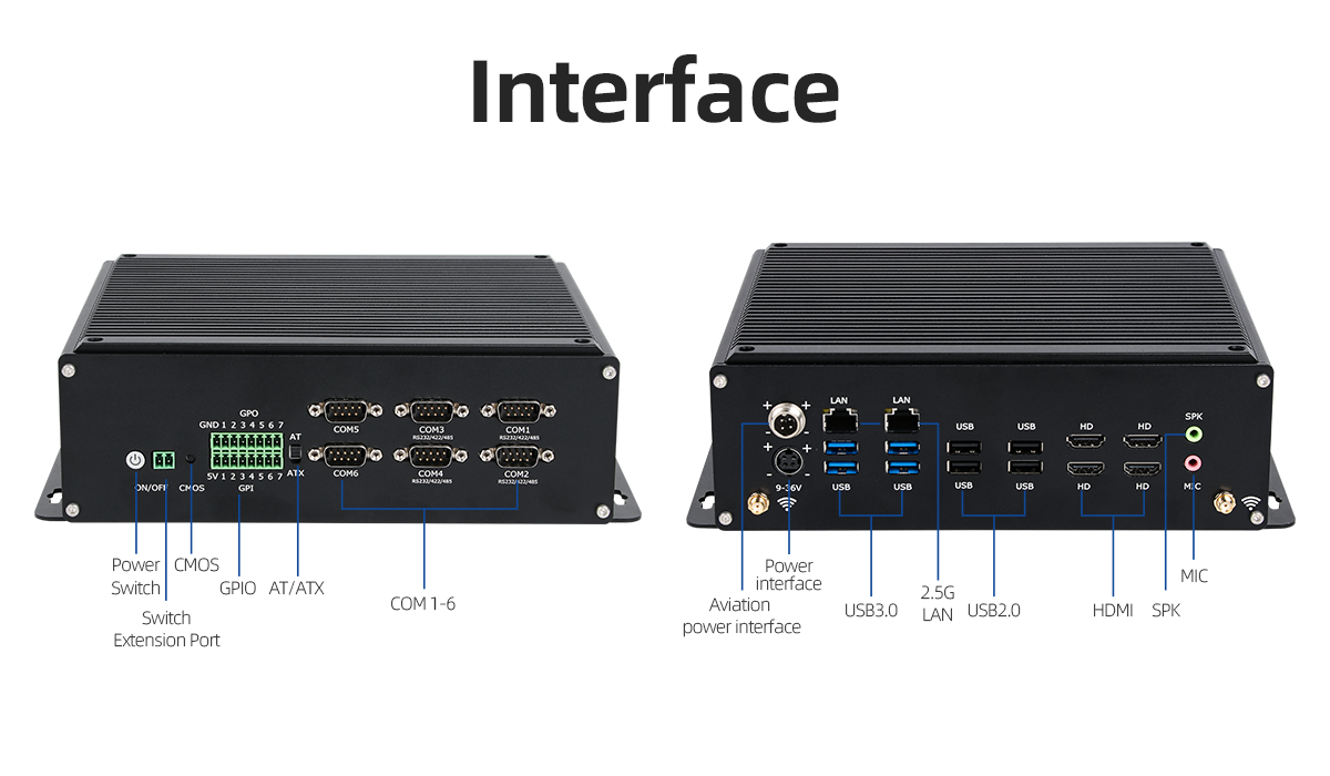 Intel I7 12650HX Processor with 4 Display Dual Network Industrial PC