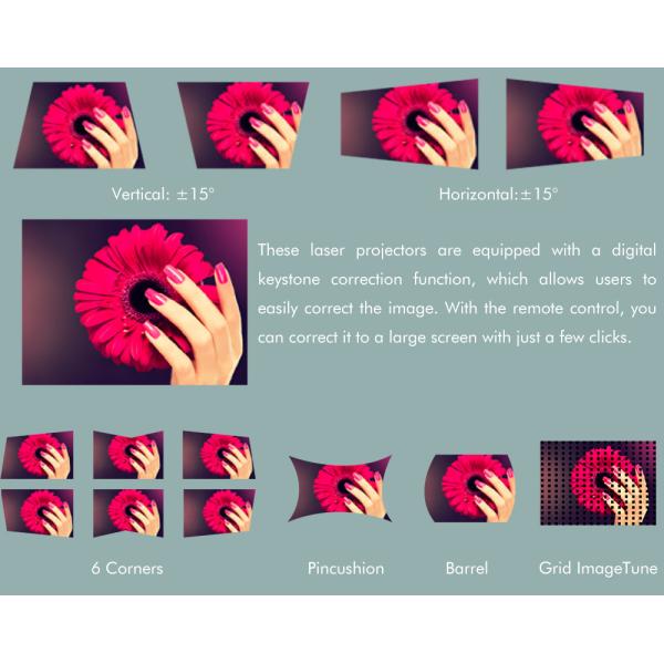 4800 Lumen Short Throw Projector Laser Throw Projector For Home Cinema