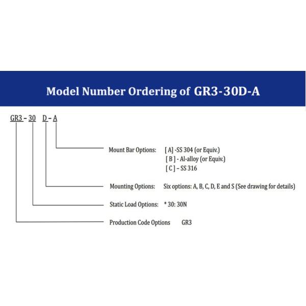 Exquisite Aerial Photography Camera Gimbal Stabilizer Helicopter Drone Vibration Protection GR3-30D-A Compact Wire Rope