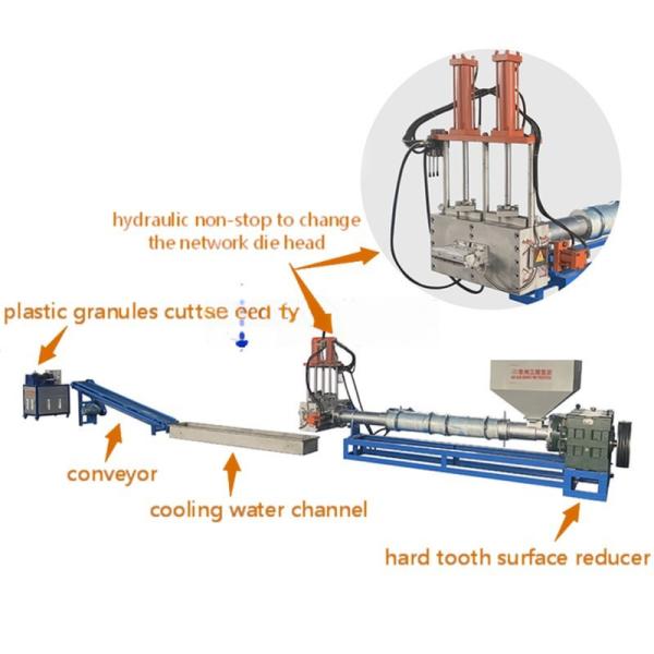 Recycled Plastic Granules Making Machine Pp Hdpe Ldpe Plastic Pelletizer Machine