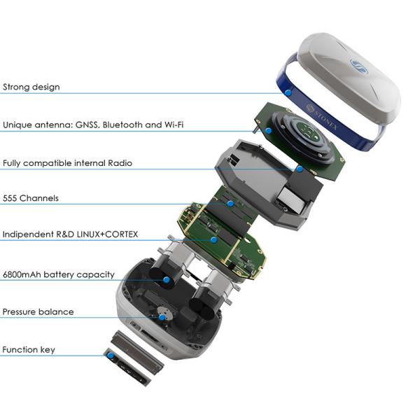 Stonex S3II High Accuracy GPS Gnss
