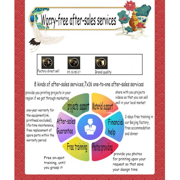 1.4m Height 3d Wall Printer