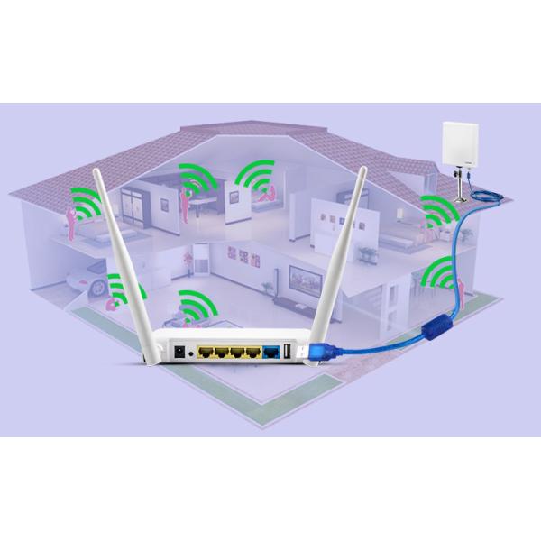 Wireless Outdoor Wifi Antenna Long Range 150mbps For Router 