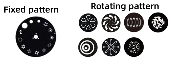 480W 3in1 Gobo Beam Moving Head DJ Disco RGBW Stage Lights for Dynamic Stage Effects