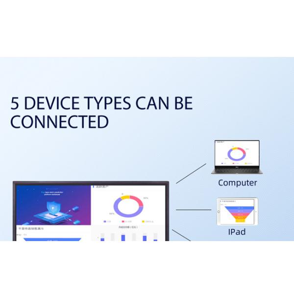 500nits Meeting Room Interactive Display 75 Inch Interactive Touch Screen