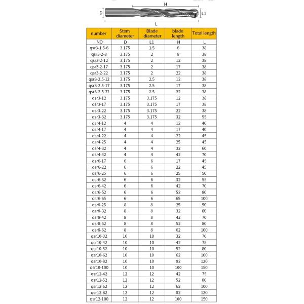 YingBa Manufacturer Solid Carbide 2 Flutes Ball Nose Router Bits for Wood Milling Cutter