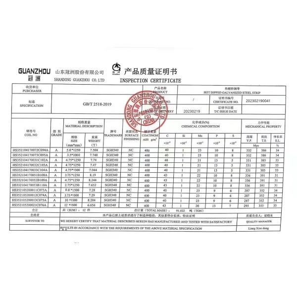 13.75mm Thickness Non-oiled Galvanized Steel Sheet Custom Size for Worldwide Shipping