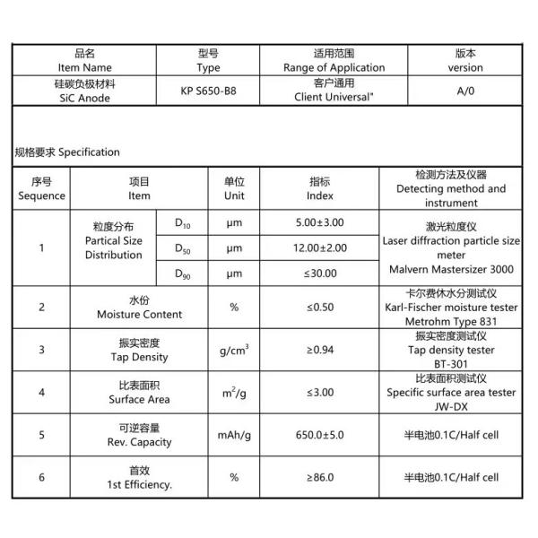 Black Silicon Carbon Composite Material Lithium Ion Battery Anode Materials Battery Si C Anode Raw
