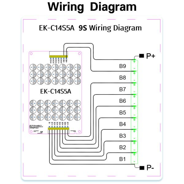 Enerkey 5A Lifepo4 Balancer with Acrylic 9s 10S 11S 12S 13S 14S Lithium ion Active Equalizer for Home Storage System