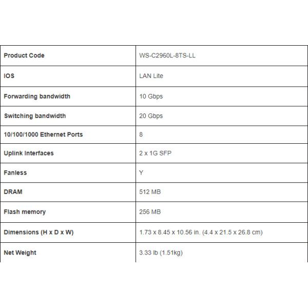 Original New 2960-L Series WS-C2960L-8TS-LL 8 Port Gigabit Ethernet 2 x 1G SFP Network Switch