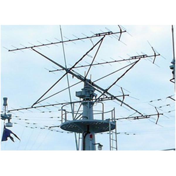Long Range Coastal Radar Surveillance System