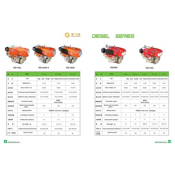 Horizontal NT70 2600RPM 6.6HP Small Marine Diesel Engines