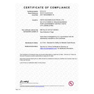 Hefei Elecman Electrical Co., Ltd. Certifications