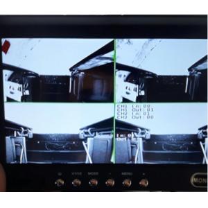 Linux Based SD Card Mobile DVR