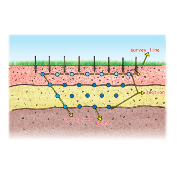 Geophysical Underground Water Detection Instrument 50Hz 2D Imaging