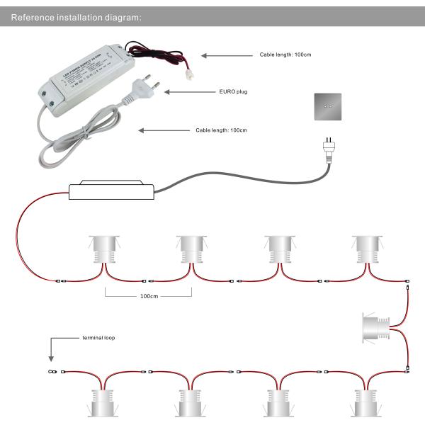3W Mini Led Cabinet Light Power Driver Kit Dimmable Recessed Led Down Light Spotlight Interior Led Light Fixtures