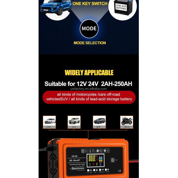 Electric Vehicle E-bike Scooter Intelligent Automatic 12V 24V 10A 12A Lead-Acid Repair Battery Charger with Fast Charging Speed