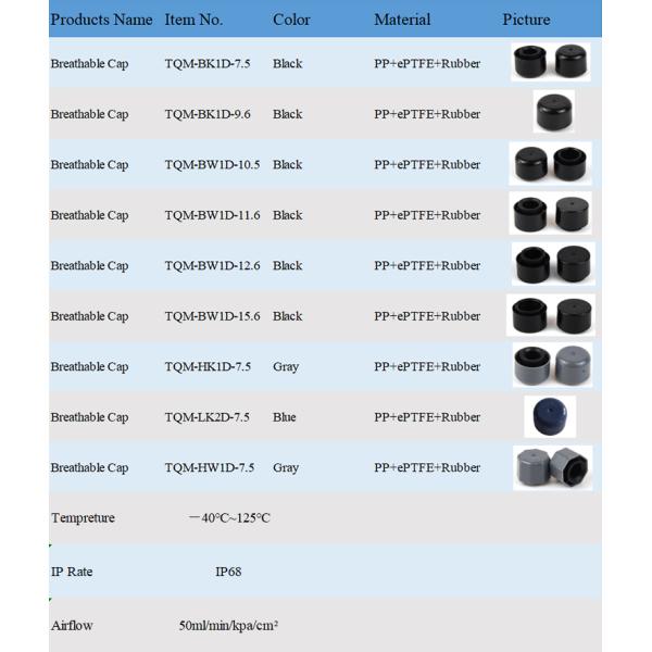 IP68 Eptfe Waterproof Auto Lights Vent Breathable Plug