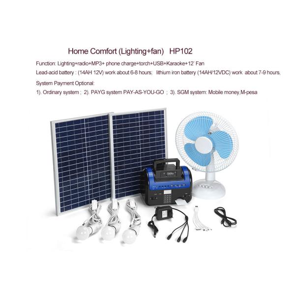 Integrated M Solar Power Multifunction Low Power Consumption Algorithm