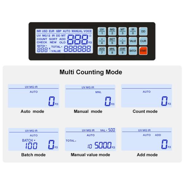 Mix Value UV MG Money Checking Machine Banknote Counter