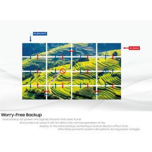 Experience the Next Level of Visuals with GTV COB P1.25 Micro Spacing Series