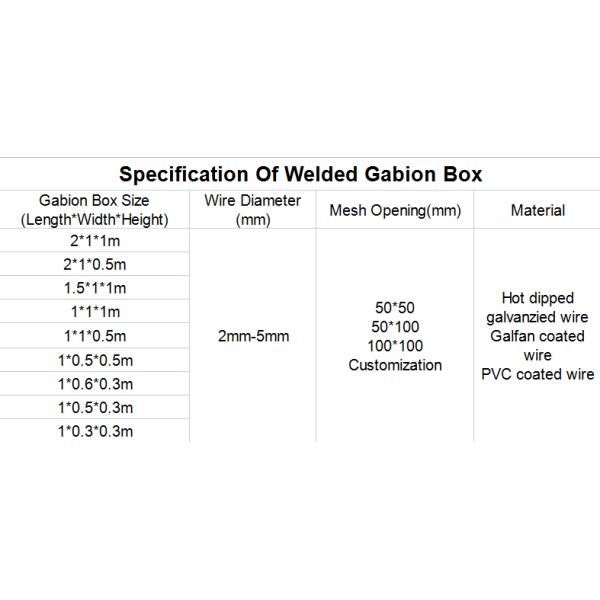 2 x 2 x 1m Hot Galvanized Galfan Coated 4mm Wire Gabion Basket Welded Boxes For Stone Retaining wall