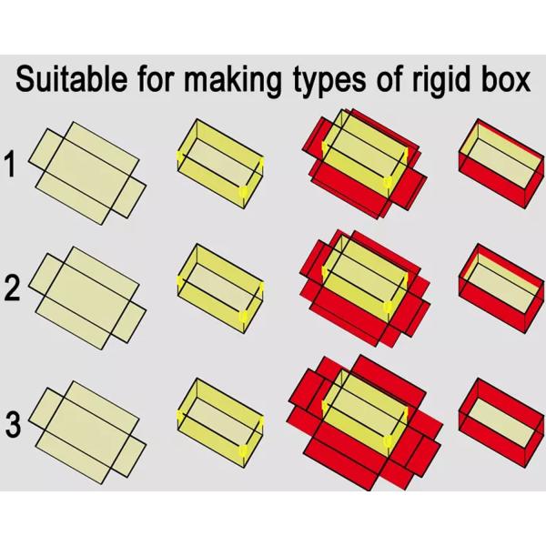 Box Wrapping Machine / Automatic Gift Box Forming Machine