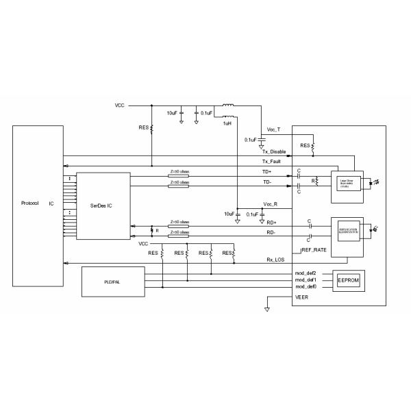 1.25G SFP Transceiver Module , Optical Transceiver Module Dual Fiber 1310nm for 10KM