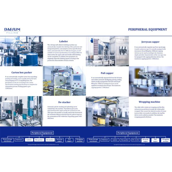 GZ1000-1DXR Fully Automatic IBC Filling Machine