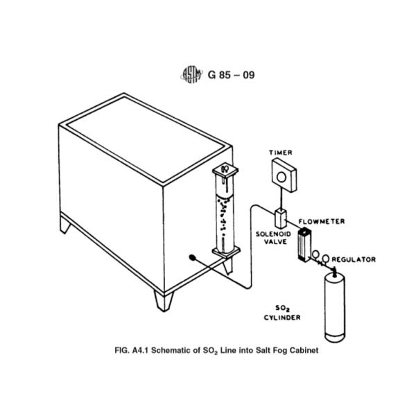 Environmental Cyclic Corrosion Testing Machine , Salt Spray Chamber Flexible Design
