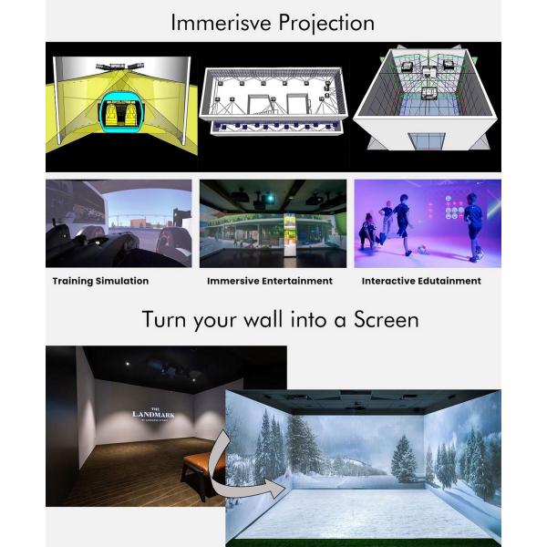 4800 Lumen Short Throw Projector Immersive Projection Experience