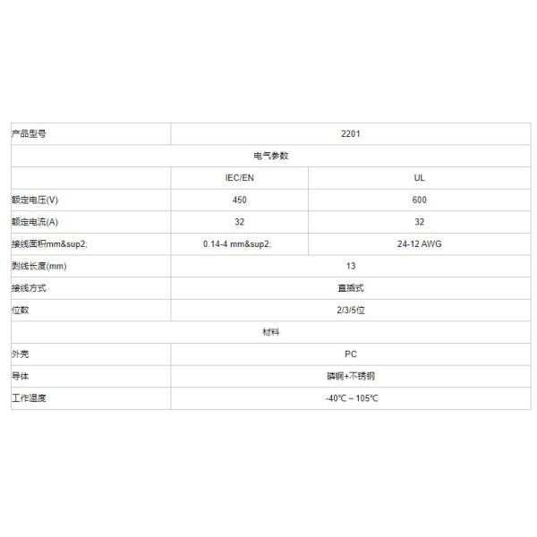 WAGO 2201 221 Copy PCT 412 413 414 415 Soft Hard Wire Connectors Quick Inner 450V 32A Strip 10mm