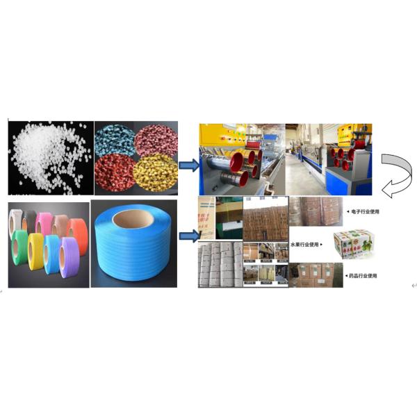 250-300m/min running speed PP Packing Strap Extrusion Production Line with automatic winder