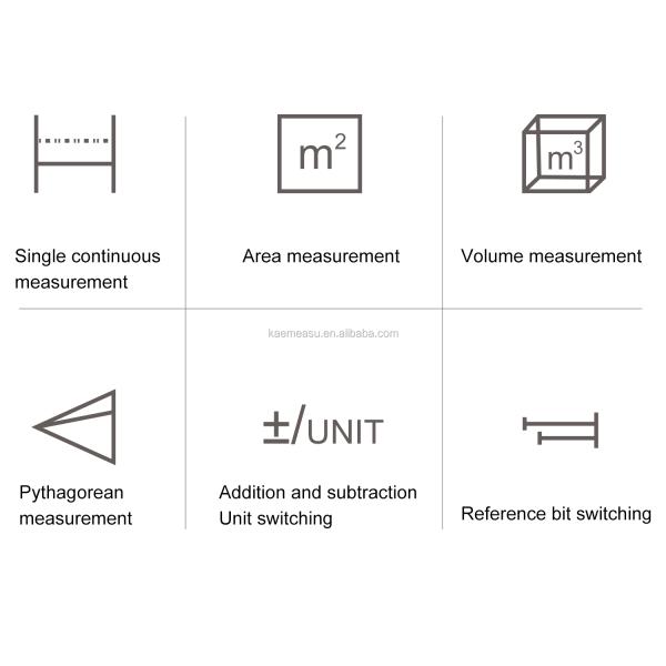 40m Mini Handheld USB Rechargeable Laser Distance Meter High Precision Infrared Electronic Ruler Laser Range Finder