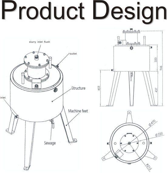 Manual Lab Wet Magnetic Separator 1.5KW / high strength magnetic separators