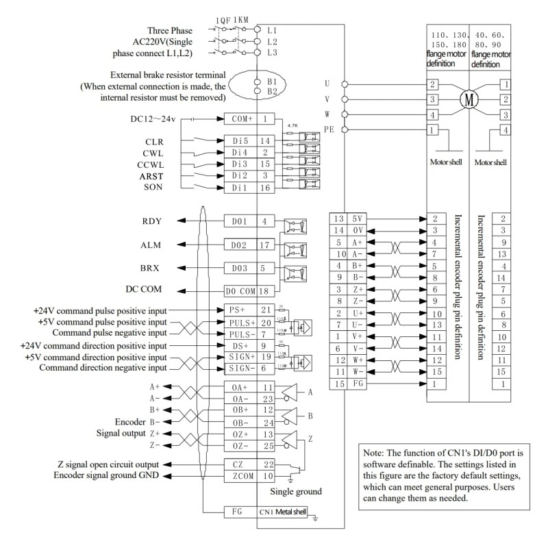 Single-Phase 220V 750W High Performance Modbus AC Servo with 17/23bits Absolute Encoder