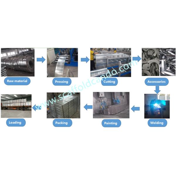 Good loading capacity 500*1829mm, 43.5mm hook planks catwalk as working platform for scaffolding frame system