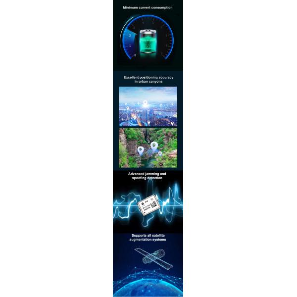 WT-62-M10 GPS Module with M10050 Chipset Supports GPS + GLONASS + GALILEO + BDS
