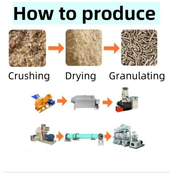 Pellet Mill Machine Pellet Making Machine Feed Pellet Mill Machine