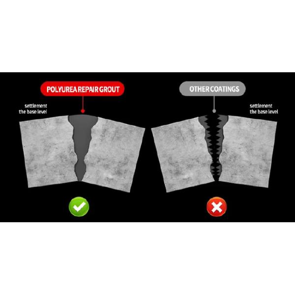 A43: Strong Waterproofing Polyurea Grouting Waterproof Fluid Polyurea Grouting Sealant