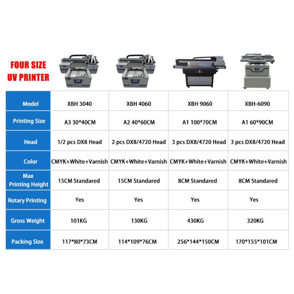 Hot Sale Automatic A2 A3 Size 4060 Multifunction Mini Uv Flatbed Printer TX800/dx8 Plastic Phone case Mug Pen Uv Printer