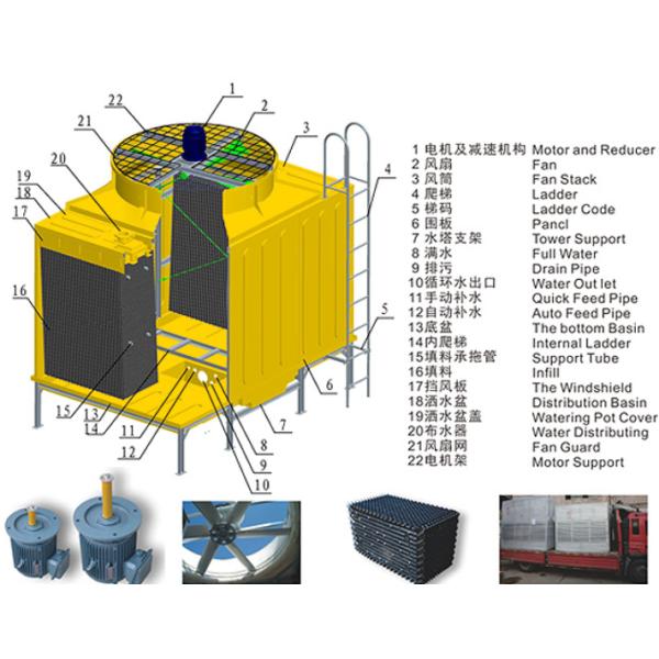 Counterflow Frp Square Cooling Tower GRP Square Crossflow Cooling Tower