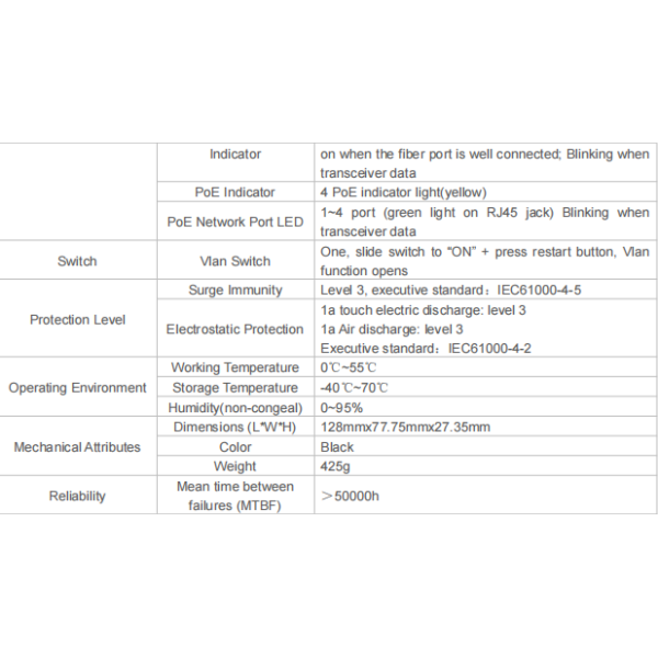 High-Definition Unmanaged POE Network Switch | High-Quality Electronics DF- 155M-4P-E