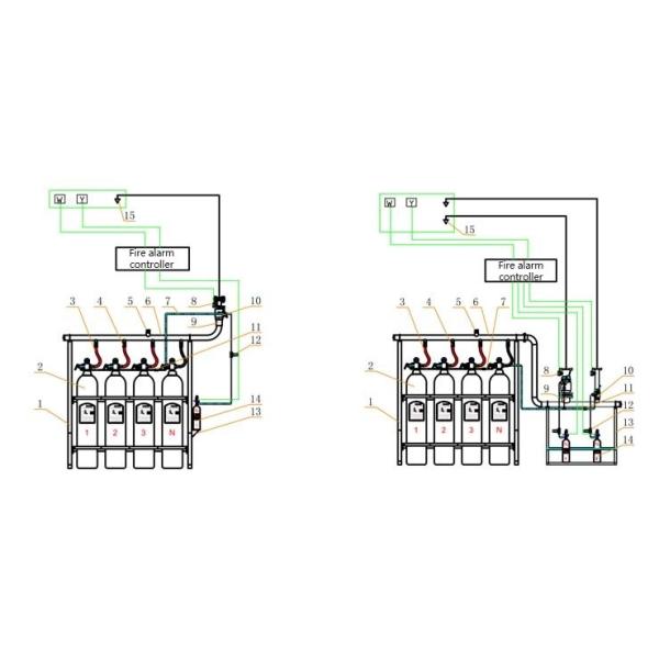 Inert Gas Fire Prevention System 100L Red IG 100 Fire Suppression System