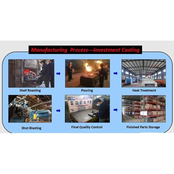 ISO Cylinder Base Mount 80mm Heavy Machinery Parts