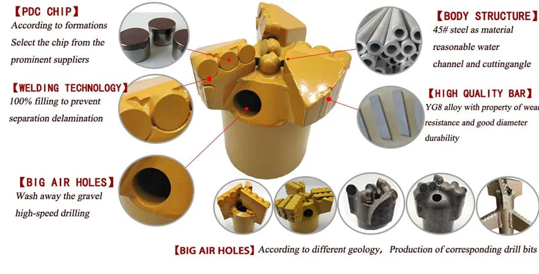 PDC Matrix Body Flat Type with Top Head 76 99 112 120 133mm Sintered Bit Drill Bit with Nw Pin
