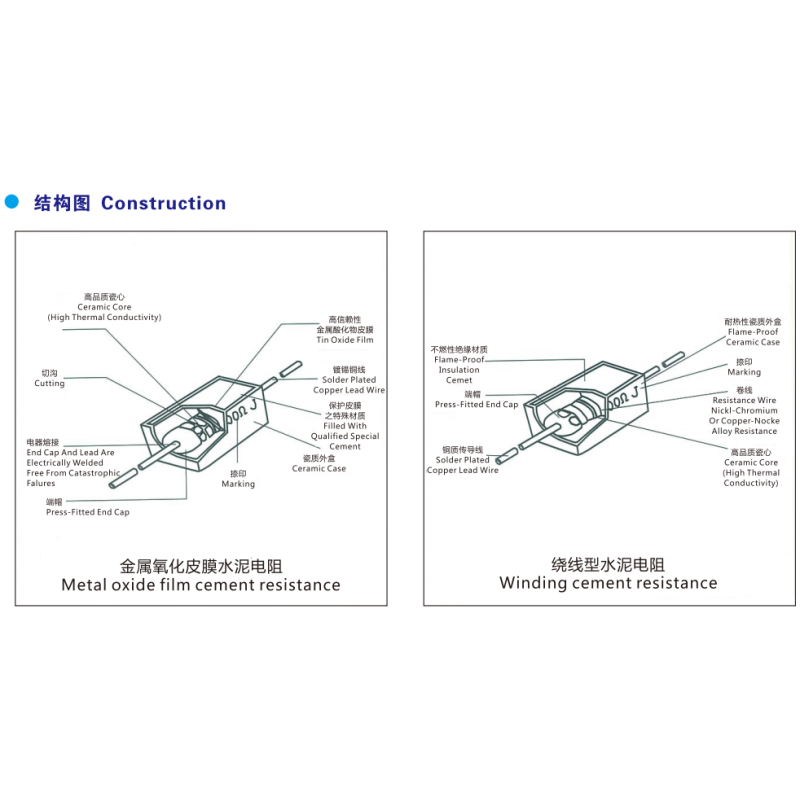 Power Electronics Component Rx27 Ceramic Encased Wirewound Cement Power Resistors 2W-40W