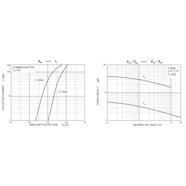 2N5551 Tip Power Transistors For Electronic Components VCBO 180V