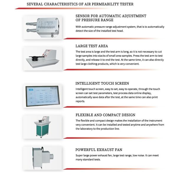 AFNOR Air Permeability Textile Testing Equipment OEM Automatic