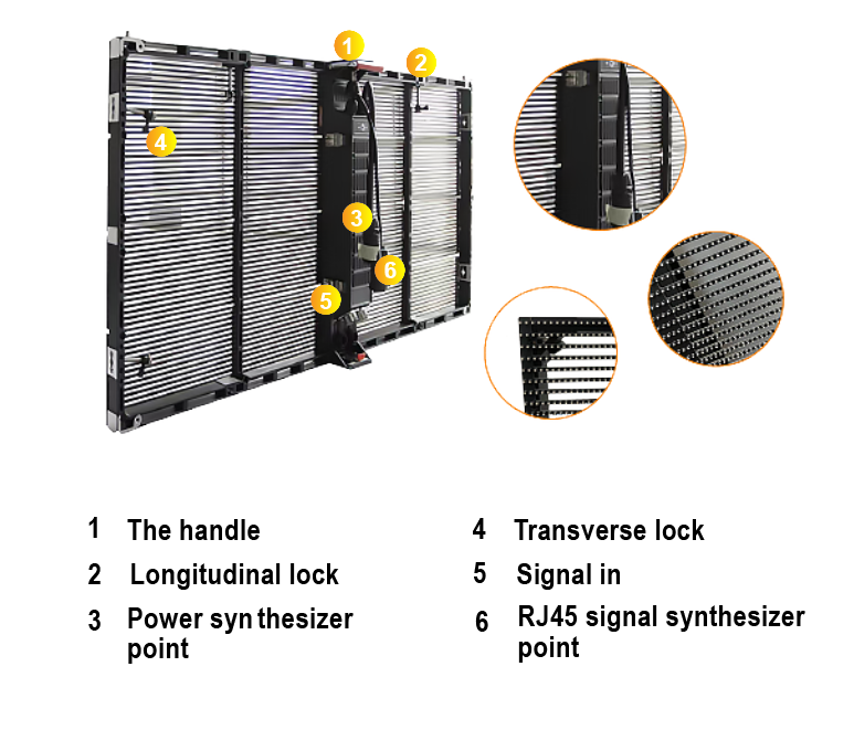P3.91-7.8 Indoor Mesh Full Color Led Video Screen Transparent Glass 3D LED Display Video Wall Digital Signage Transparent LED Di